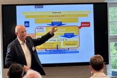 Berkelconferentie 2026 Stadtlohn