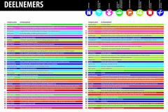 180424203332-stakeholders-and-their-roles_26985508450_o