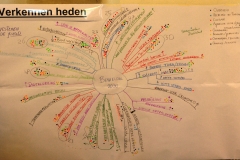 180424203406-the-mindmap-with-most-important-trends_26983519810_o