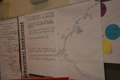 180424203426-mixed-subgroups-develop-scenarios-for-the-future-and-prepares-a-presentations-of-max-5-minutes_27147342061_o